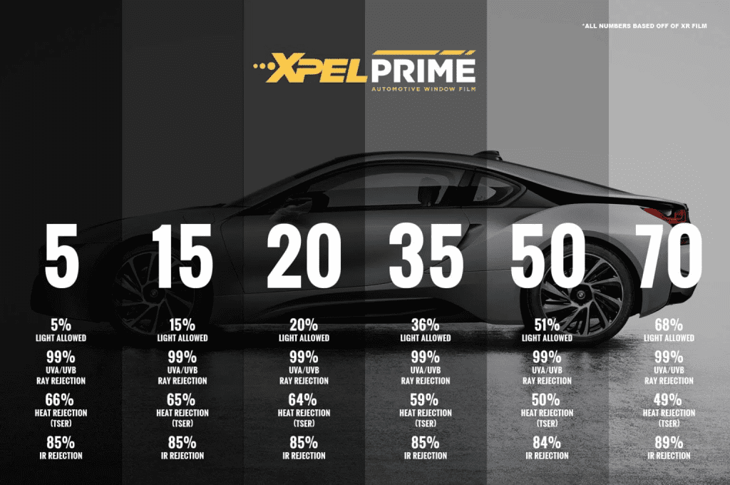 Colour Stable vs. Ceramic Window Tints: Which Is Right for Your Car? 5 download 2025 10 08T233707.250