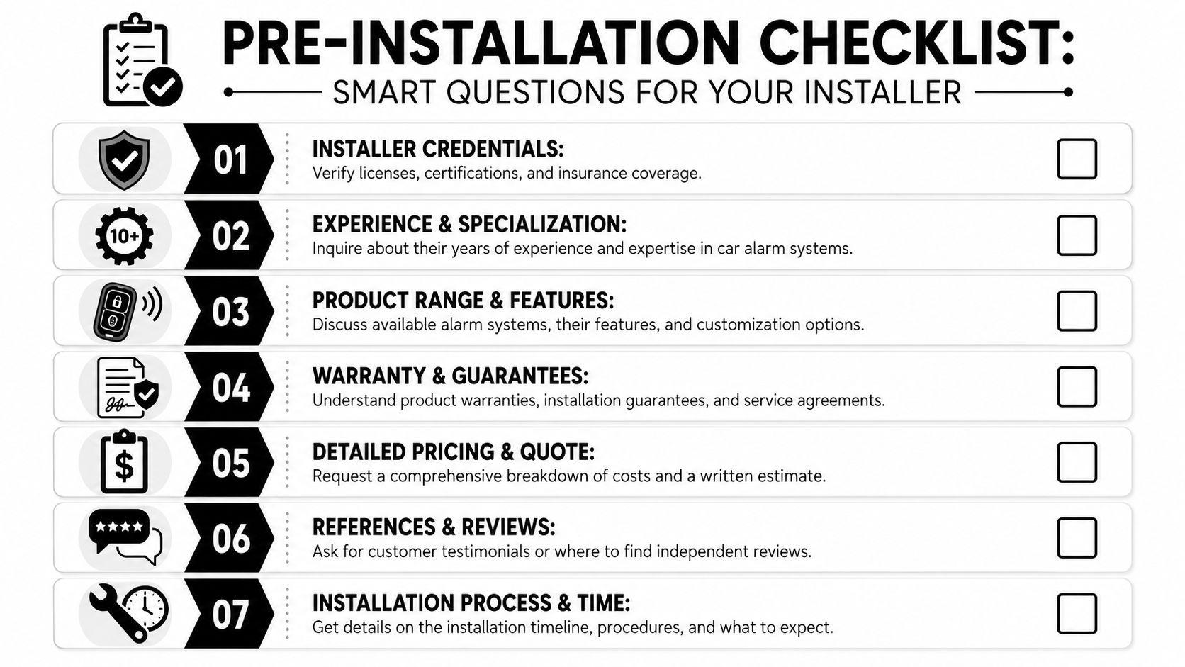 Car Alarm Systems Near Me: A Local Pro's Guide 2 A pre-installation checklist for car alarm system installation services listing seven important questions for professional installers.
