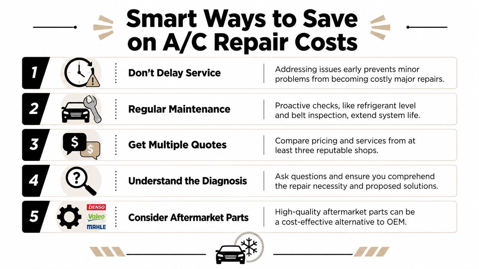 An infographic titled Smart Ways to Save on A/C Repair Costs with five numbered tips for vehicle maintenance.