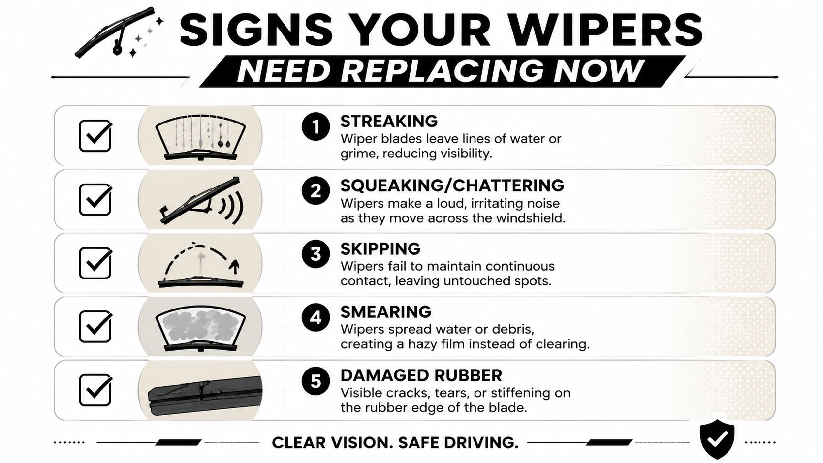 Car Wiper Near Me: A Whitby Driver's Guide for 2026 1 An educational graphic listing five common signs that car windshield wiper blades need immediate replacement.