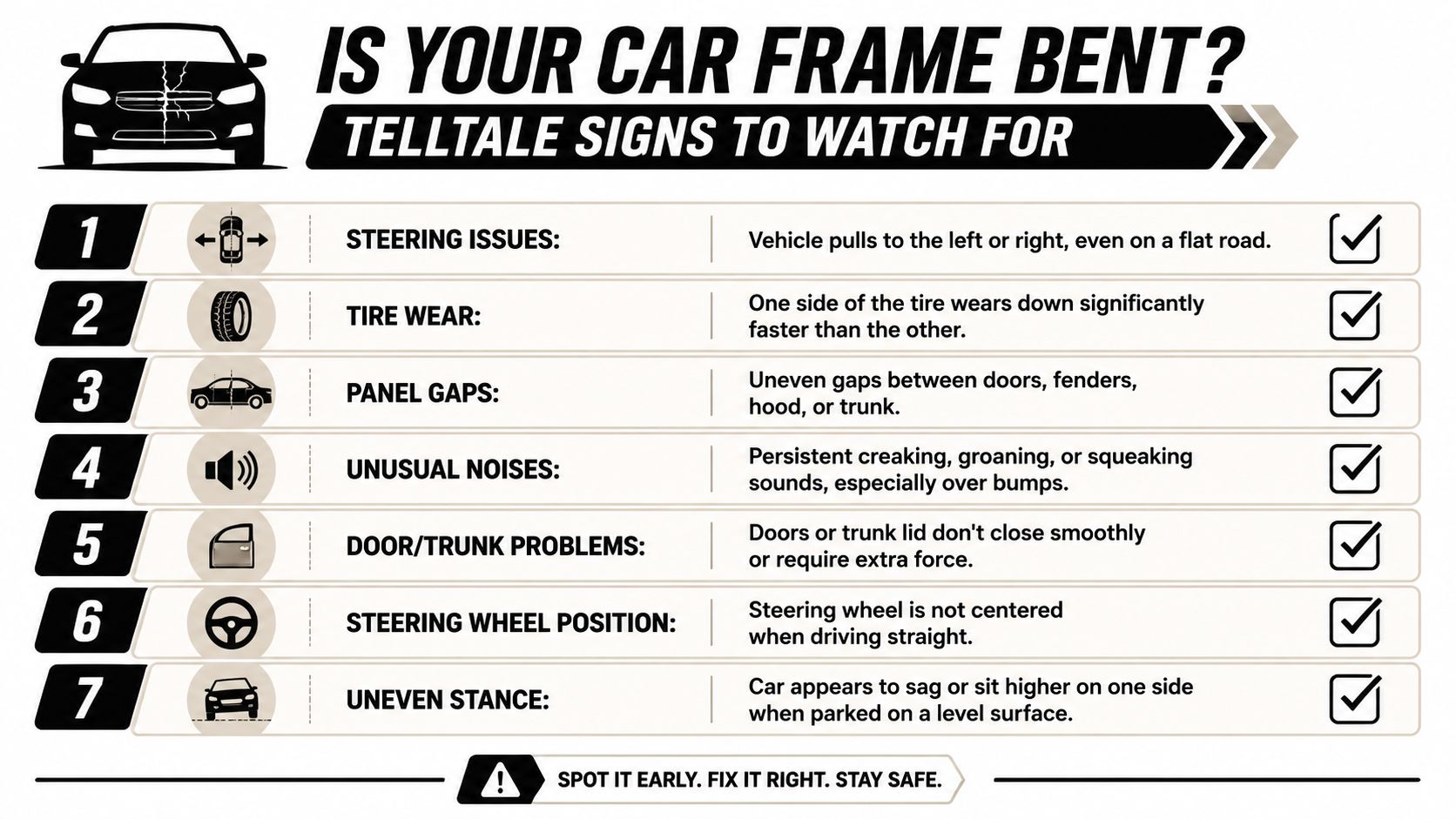 An infographic titled Is Your Car Frame Bent listing seven common signs of frame damage.