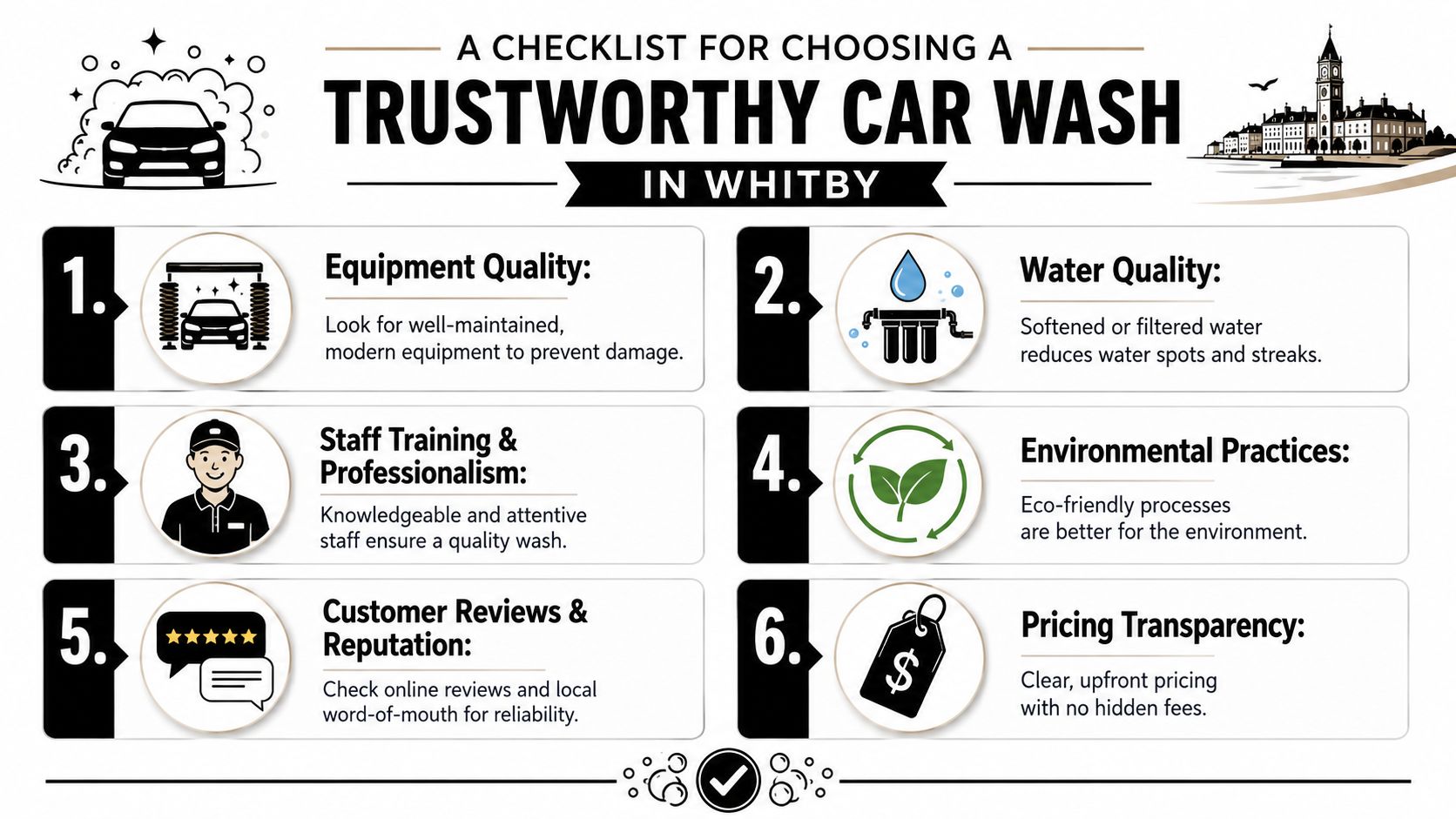 An infographic checklist for selecting a trustworthy car wash in Whitby, featuring six key criteria.