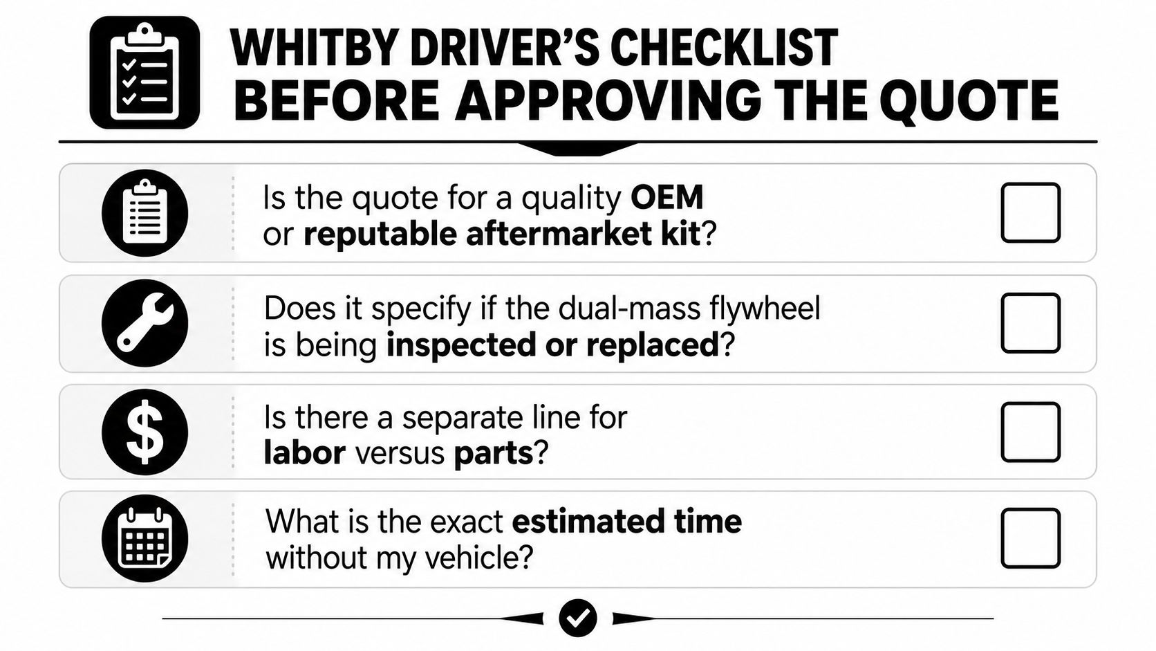 A checklist for drivers in Whitby to review before approving a vehicle repair or clutch replacement quote.