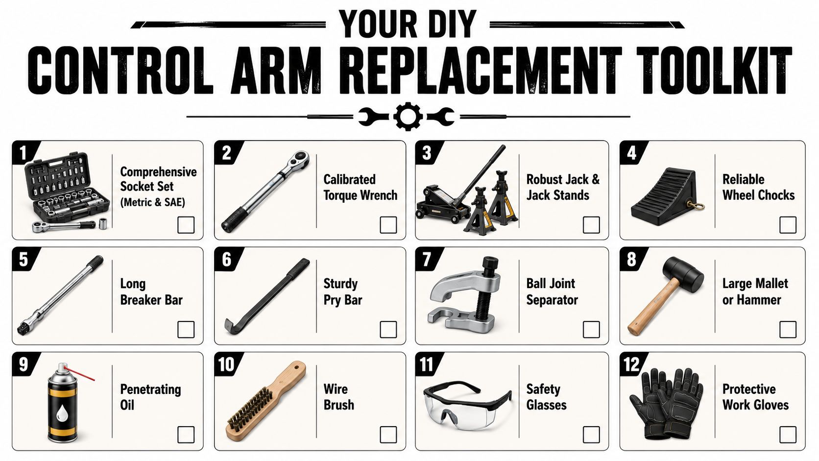 A numbered infographic displaying a DIY control arm replacement toolkit with essential automotive tools and safety gear.