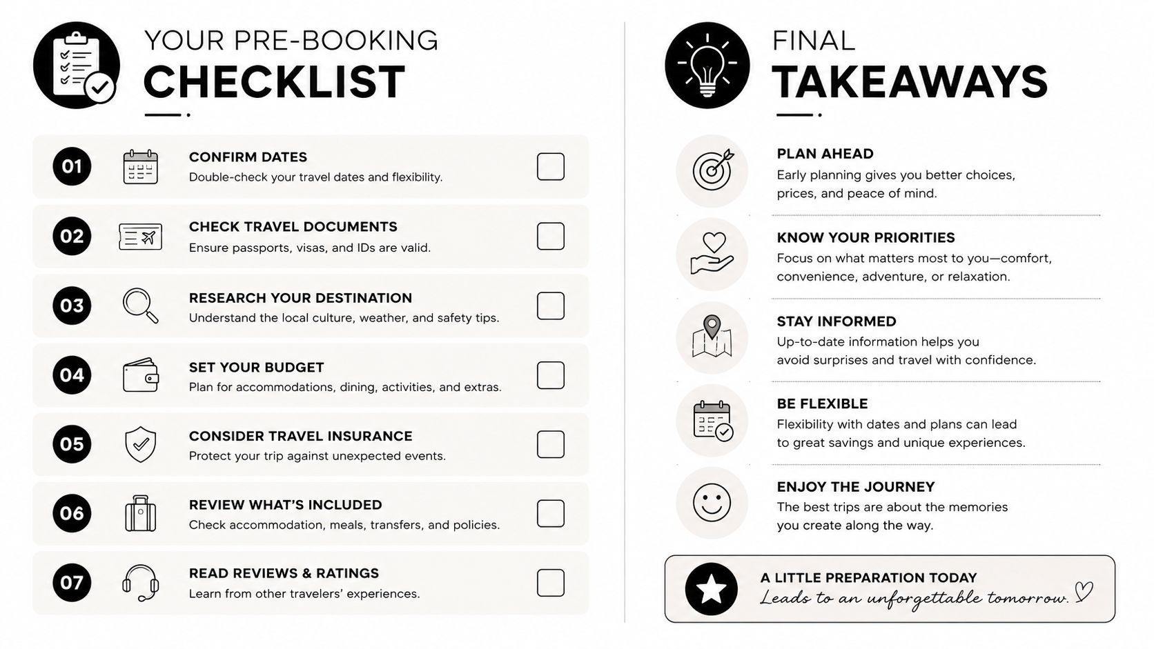 Odor Removal Service: What Pros Actually Do to Your Car 4 A travel planning infographic listing pre-booking checklist steps and final takeaways for travelers.