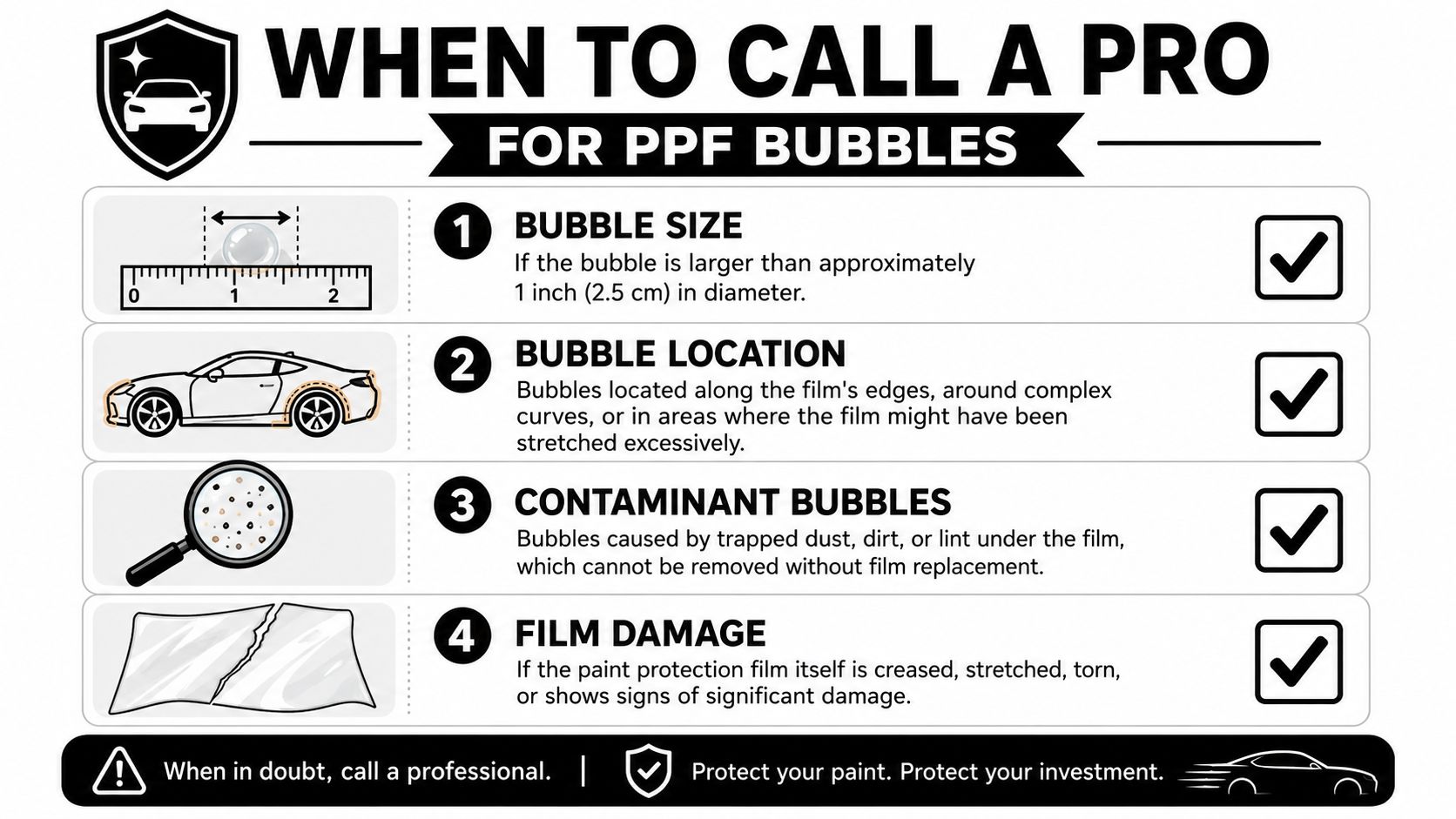 An infographic titled When to Call a Pro for PPF Bubbles listing four scenarios requiring professional assistance.