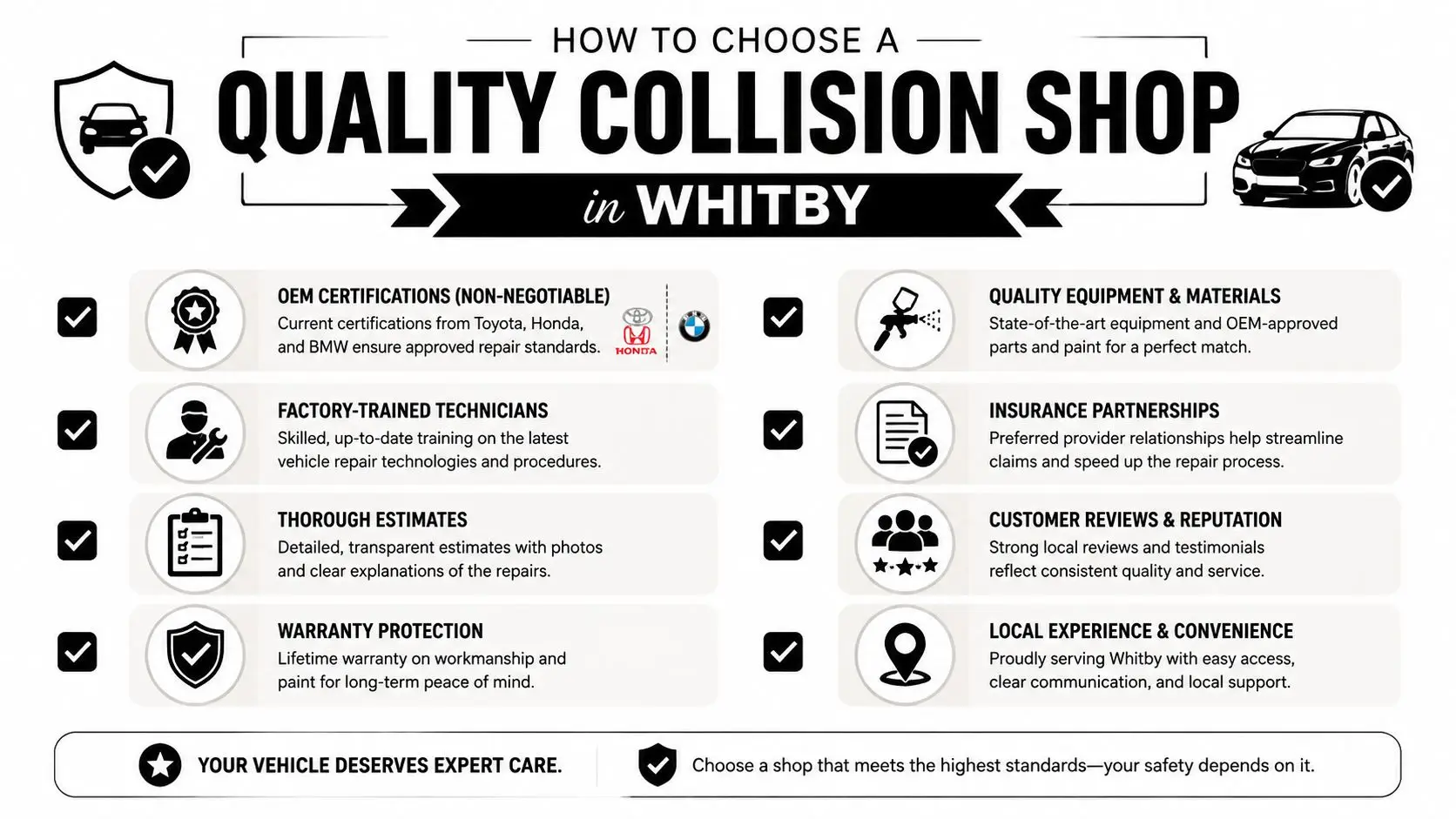 Car Door Replacement Explained for Whitby Drivers 4 An infographic titled How to Choose a Quality Collision Shop in Whitby listing important repair criteria.